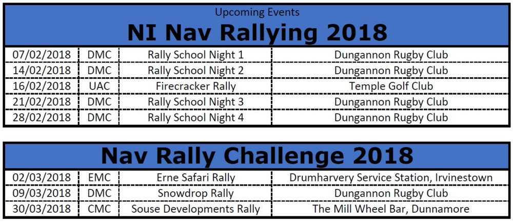 2018 Nav Rally Events.JPG